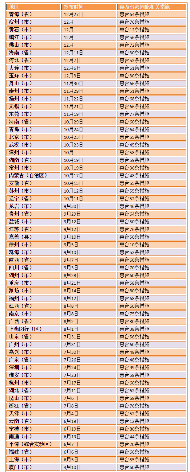 ^2018ʡл_ʩR