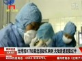 _(ti)F(xin)H7N9Ʋ ˈF(tun)(sh)^