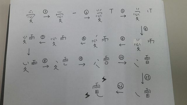 _(ti)W(wng)Ѵ_(ki)XʾÐ(i)l(f)늡w̡DƬ(li)Դ_(ti)(lin)ψ(bo)
