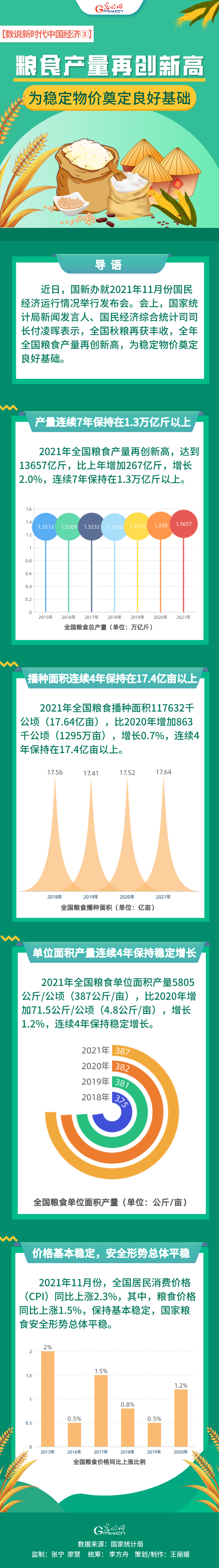 (sh)f(shu)r(sh)Ї(gu)(jng)(j)ۡZʳa(chn)ل(chung)¸ߣ鷀(wn)r(ji)춨ûA(ch)