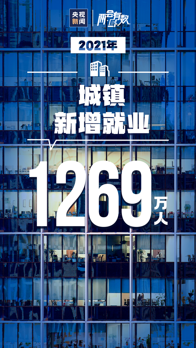 2021Ї(gu)ɿ(j)(li)