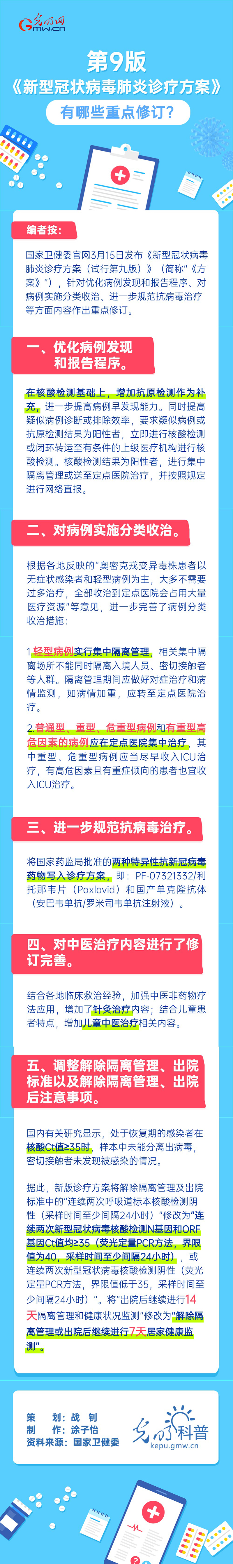 ھŰ桶͹ڠ\Щcӆ