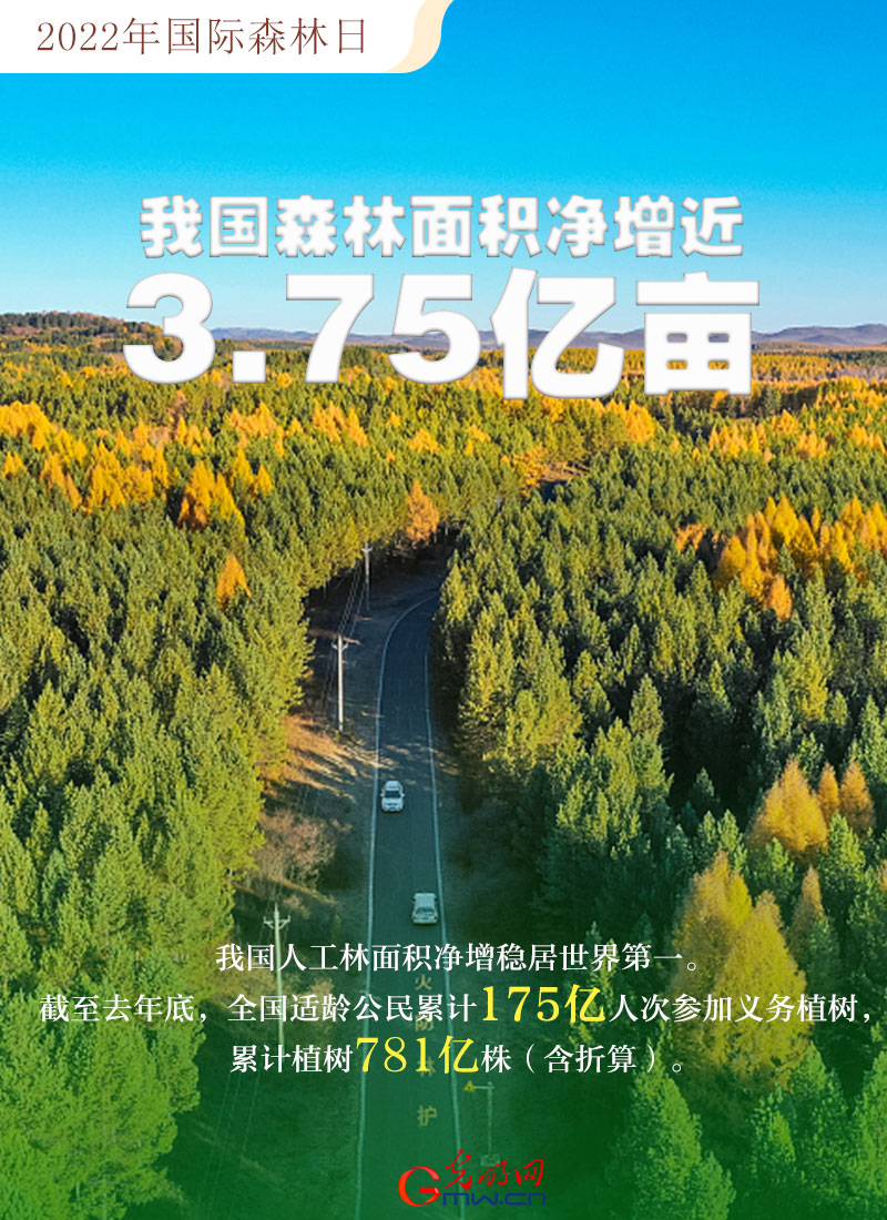(bo)2022(gu)Hɭգ(sh)xȫGЇ(gu)ؕI(xin)