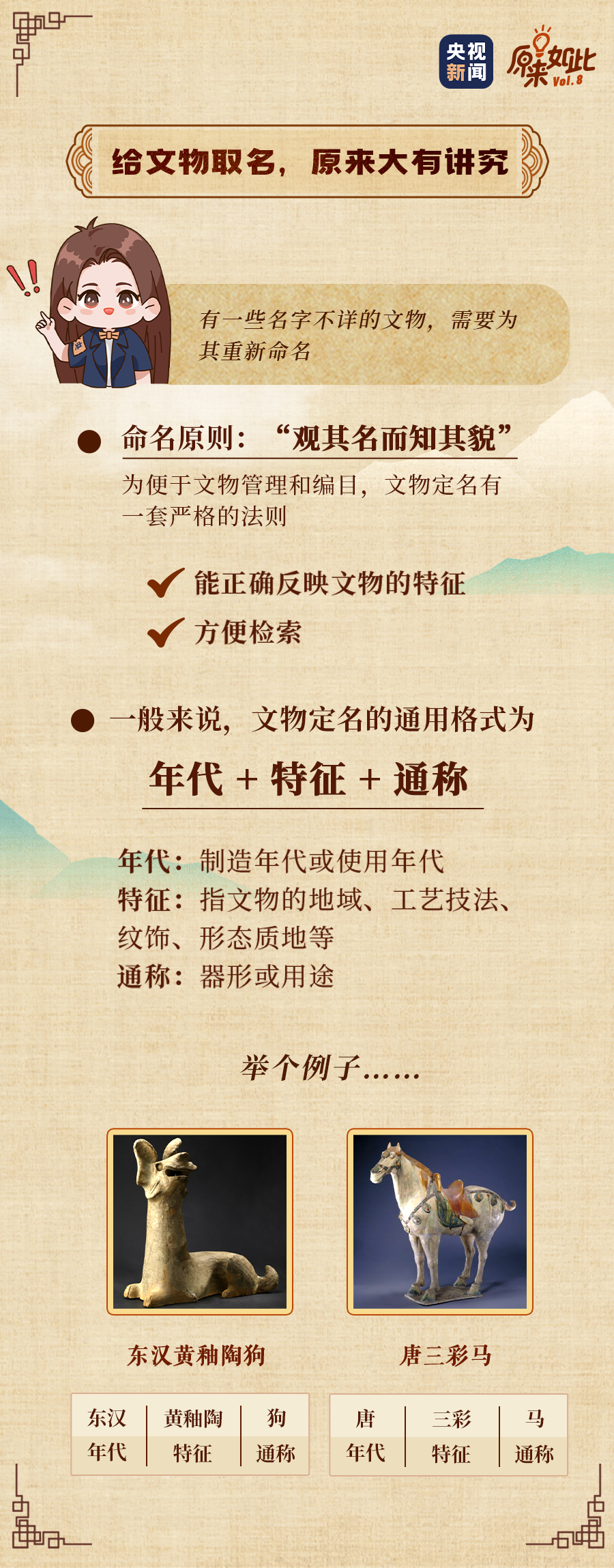 @ЩЌW(xu)