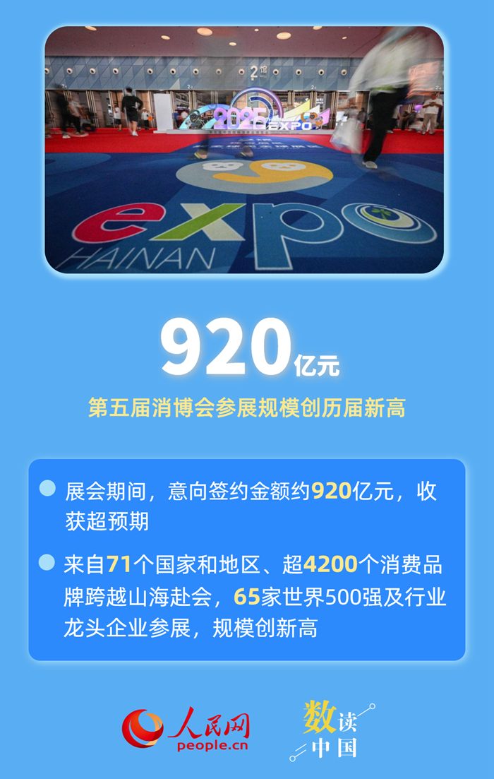 MЇQg